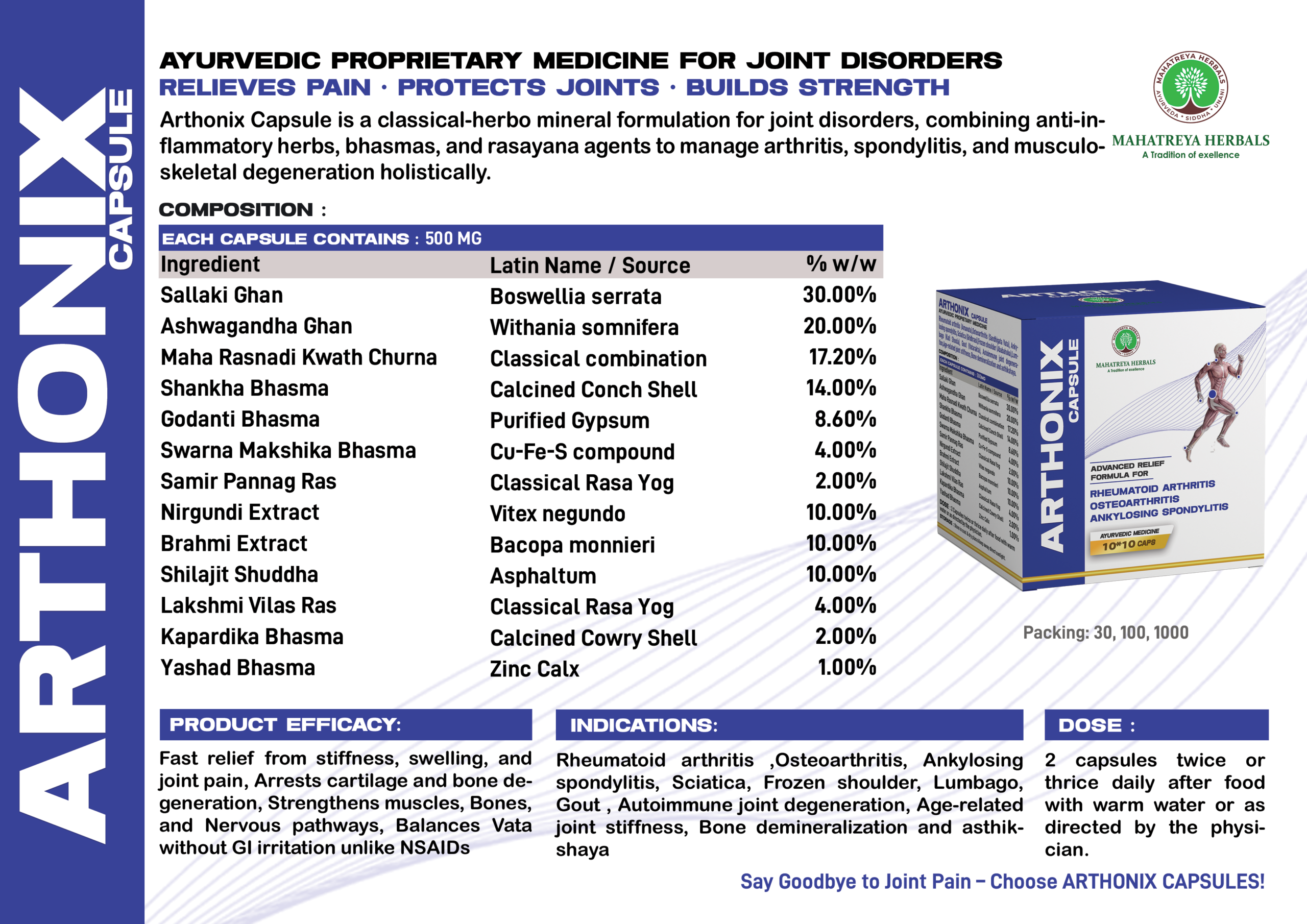 Arthonix Capsule Visualaid scaled Products