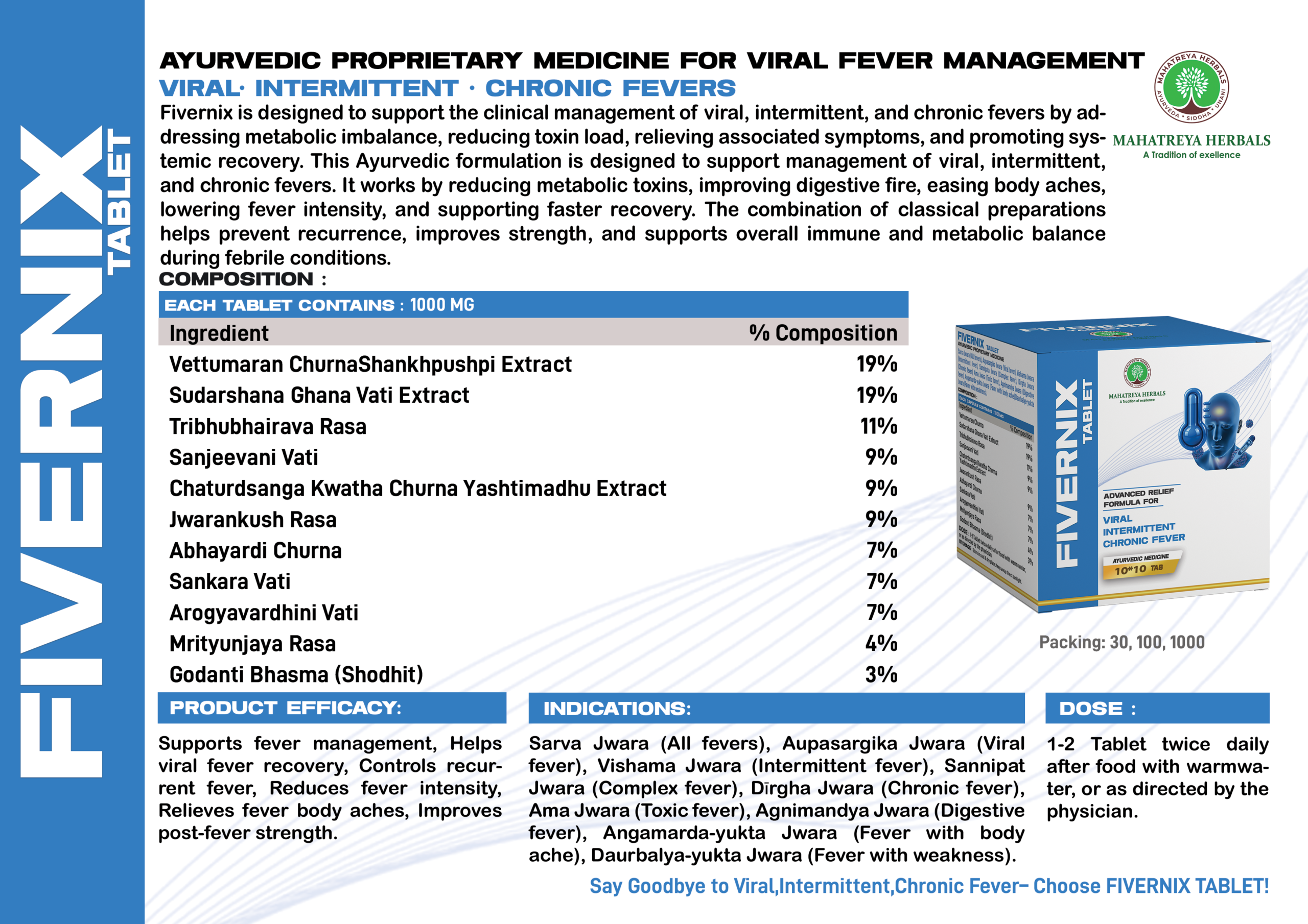 Fivernix Tablet Visualaid scaled Products