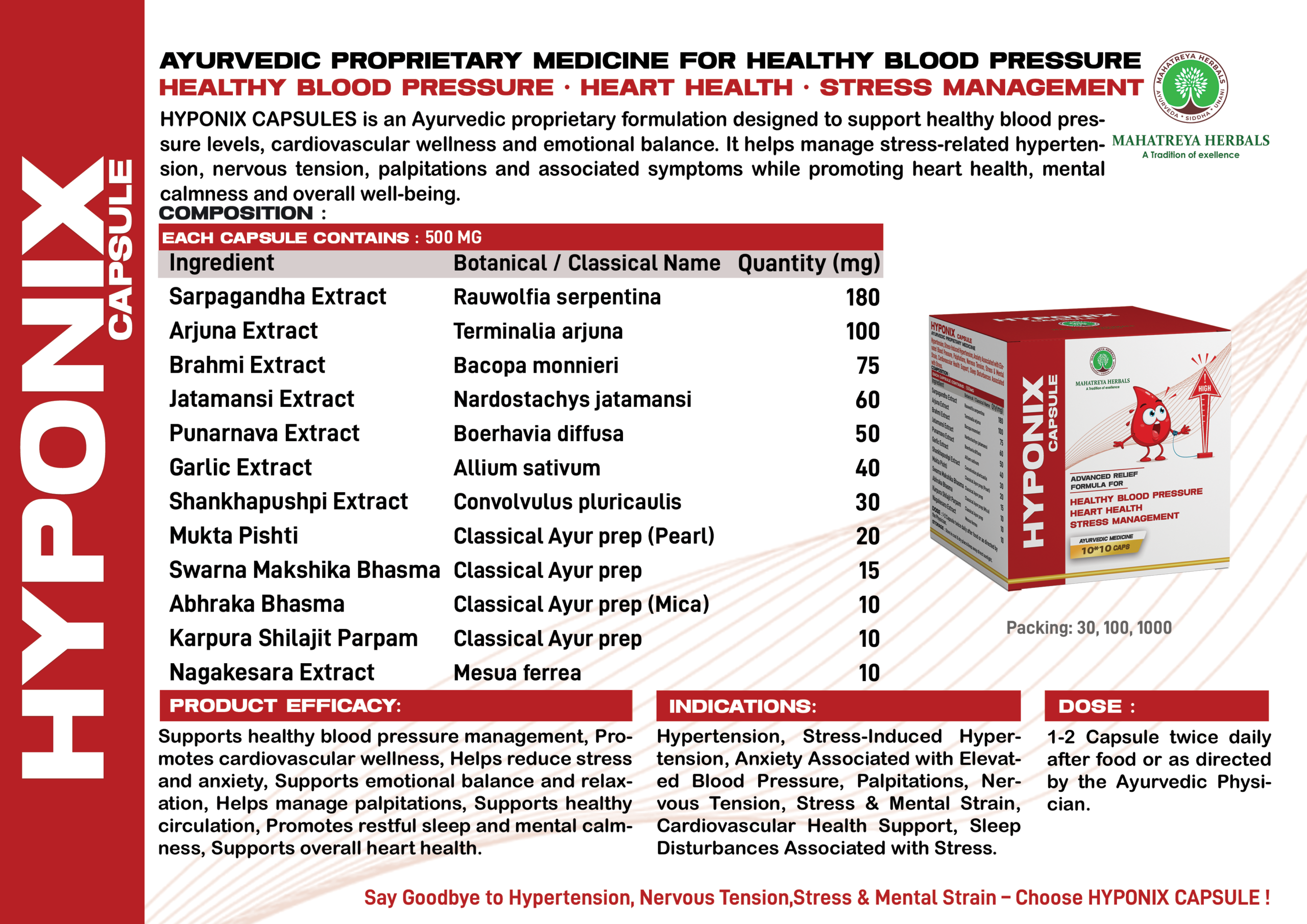 HYPONIX Capsule Visualaid scaled Products