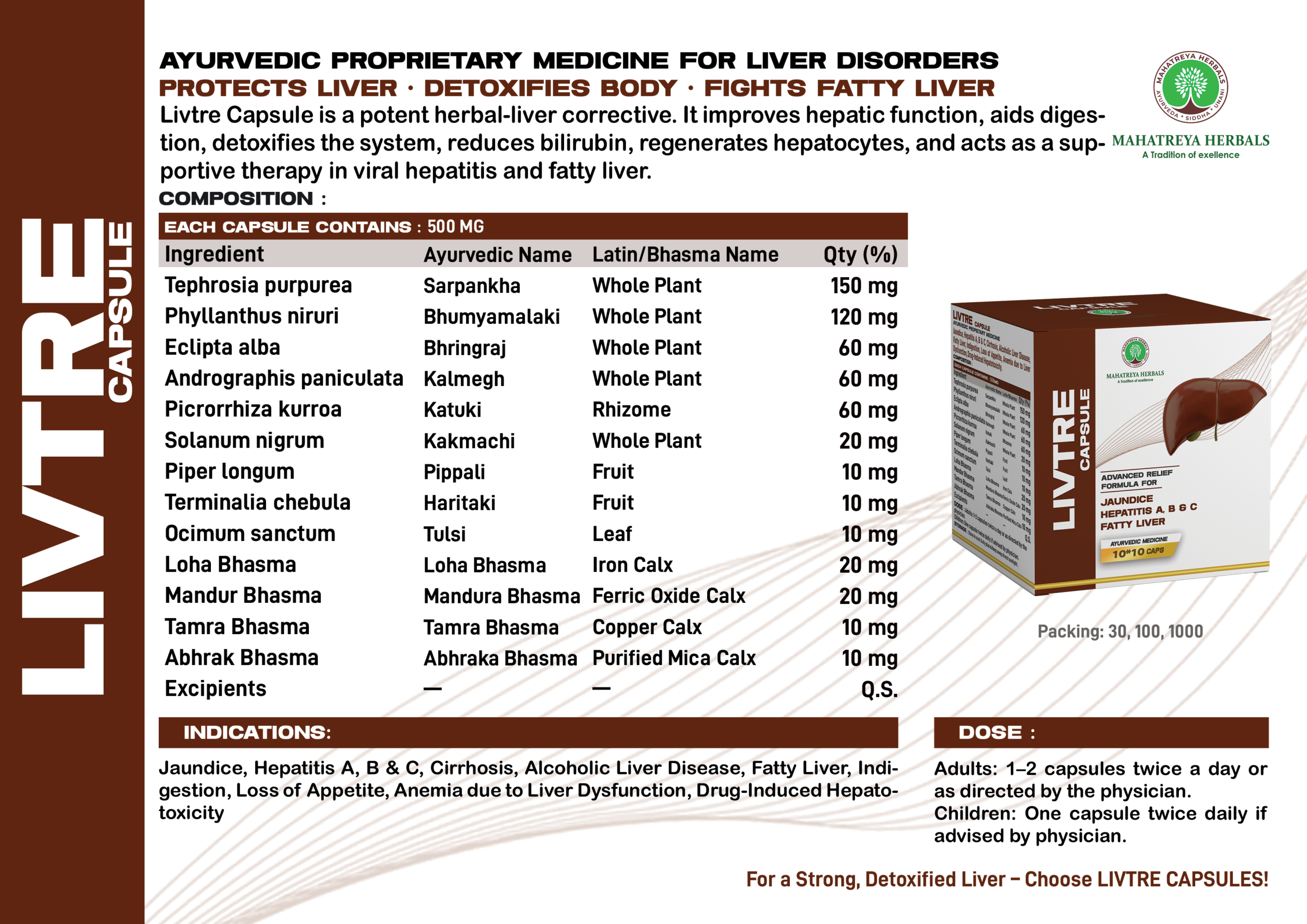 Livtre Capsule Visualaid scaled Products