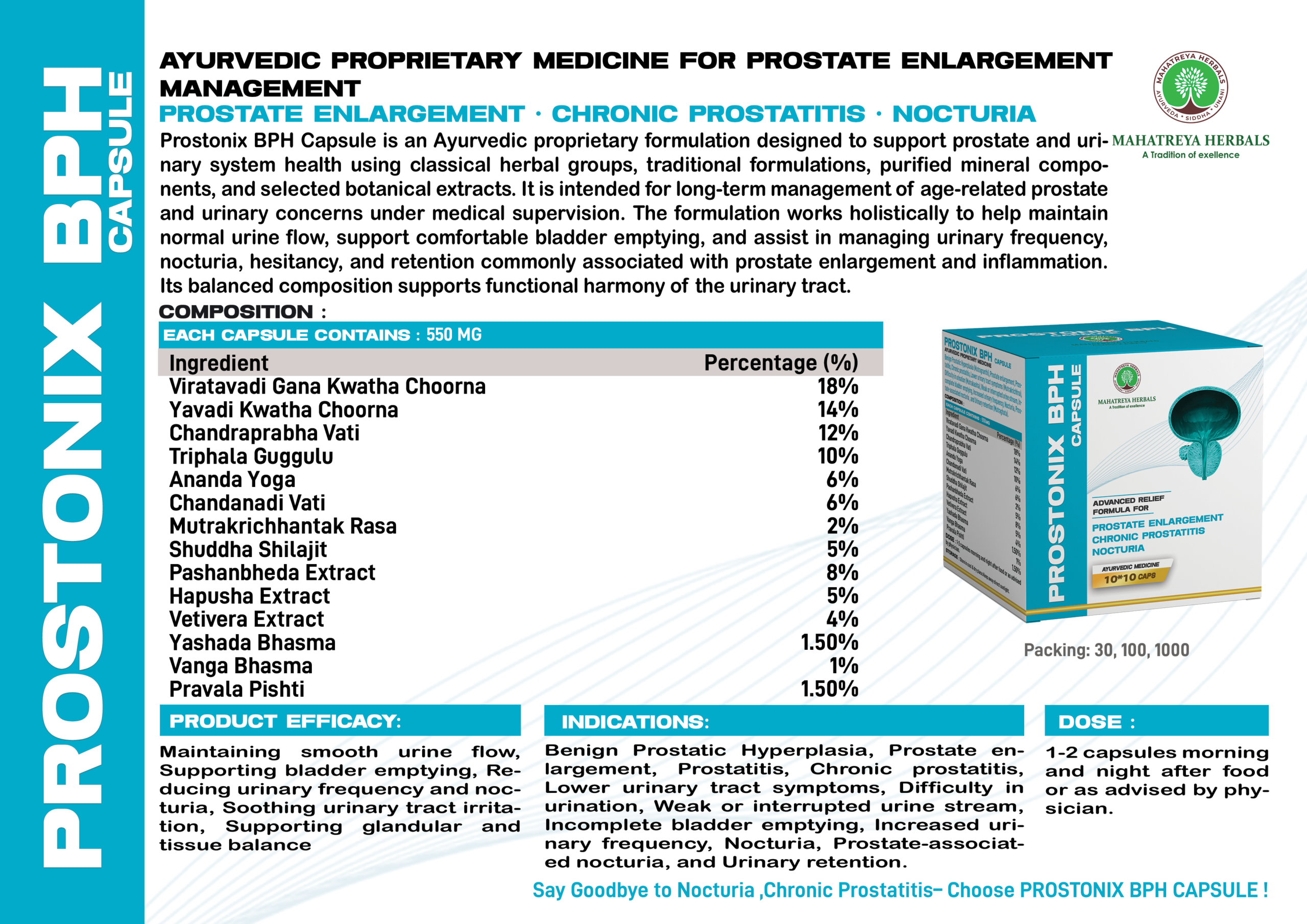 Prostonix BPH Capsule Visualaid scaled Products