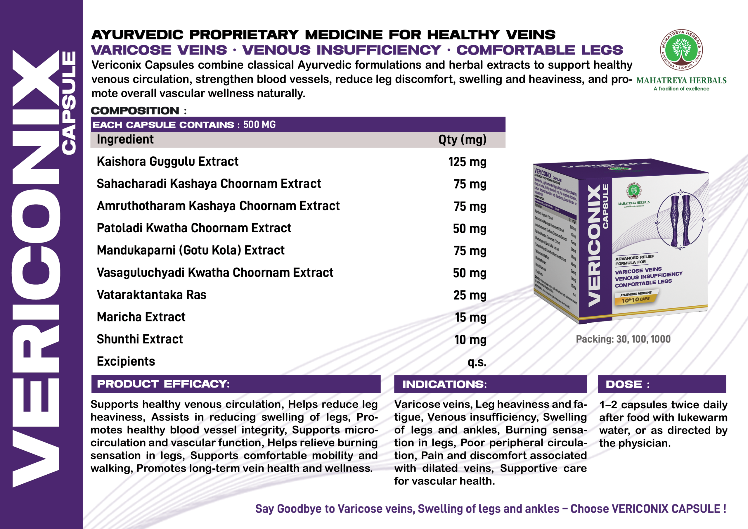 VERICONIX Capsule Visualaid scaled Products
